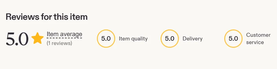 etsy-product-review-testimonial-preview-radha-patel-np-reviews
